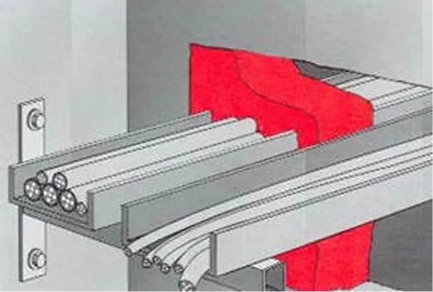 Противопожарная заделка кабельных проходок